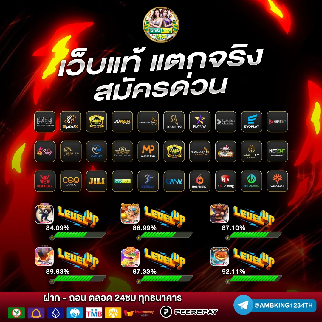 ฝาก 15รับ100 ใหม่ล่าสุด - แบนเนอร์โปรโมชั่น