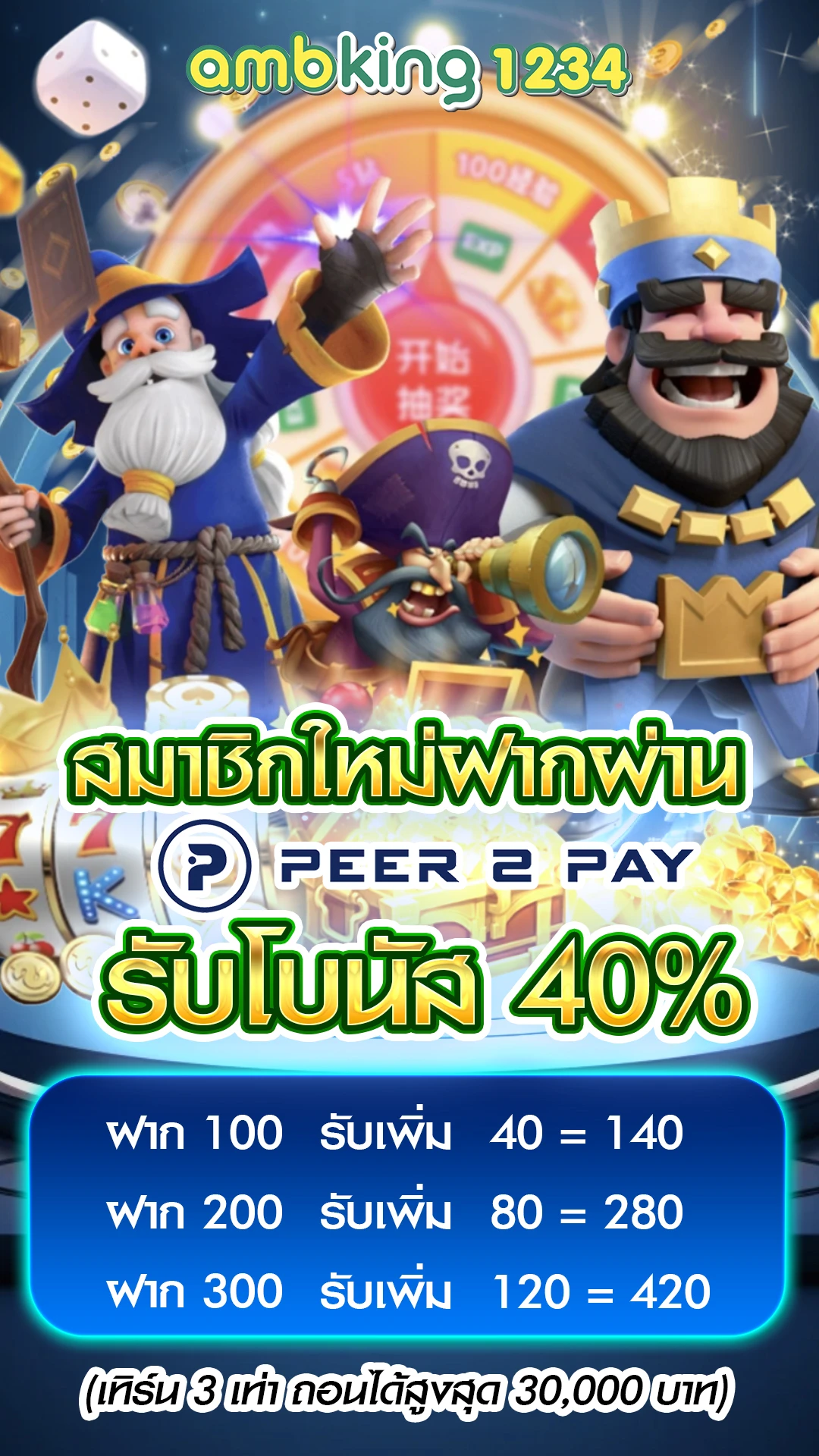 ค่ายสล็อต 999 - แบนเนอร์โปรโมชั่น