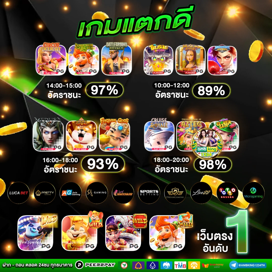 สมัครสล็อต ไม่มีขั้นต่ํา - แบนเนอร์โปรโมชั่น