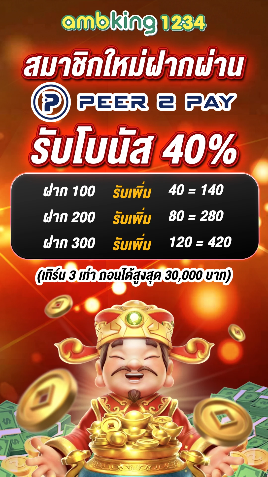 superslot pg1688 - แบนเนอร์โปรโมชั่น