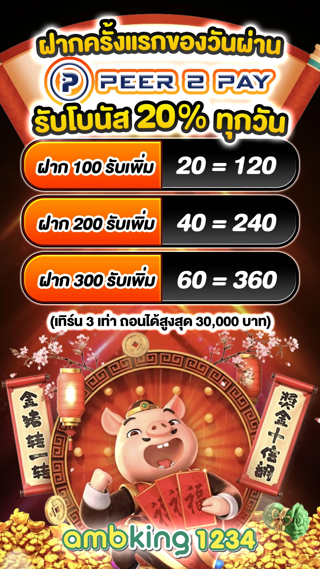รวมโปร ฝาก10รับ100 วอ เลท - แบนเนอร์โปรโมชั่น