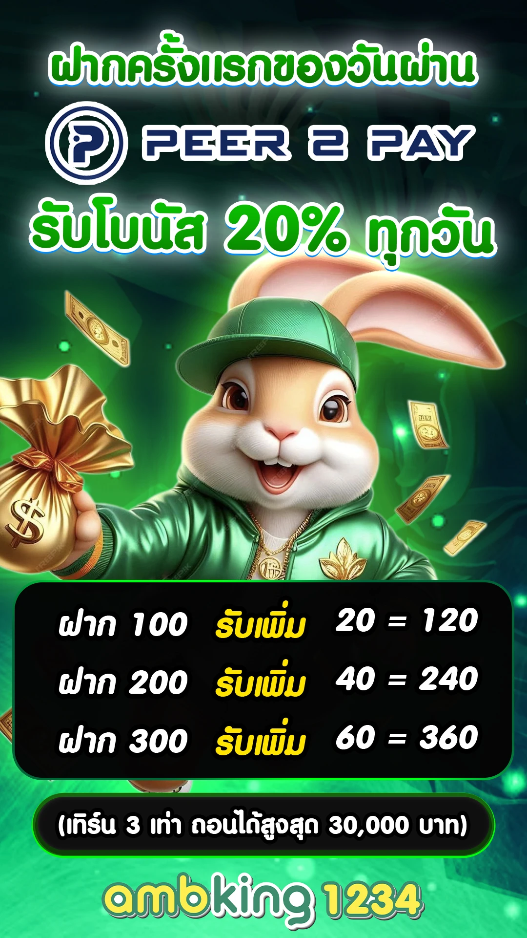 สล็อต ฝาก 11 รับ 100 - แบนเนอร์โปรโมชั่น